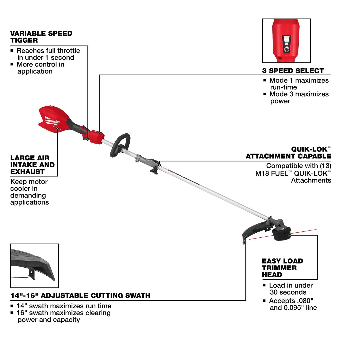 Milwaukee M18 String Trimmer W/Quik-Lok Tool Only 3016-20ST