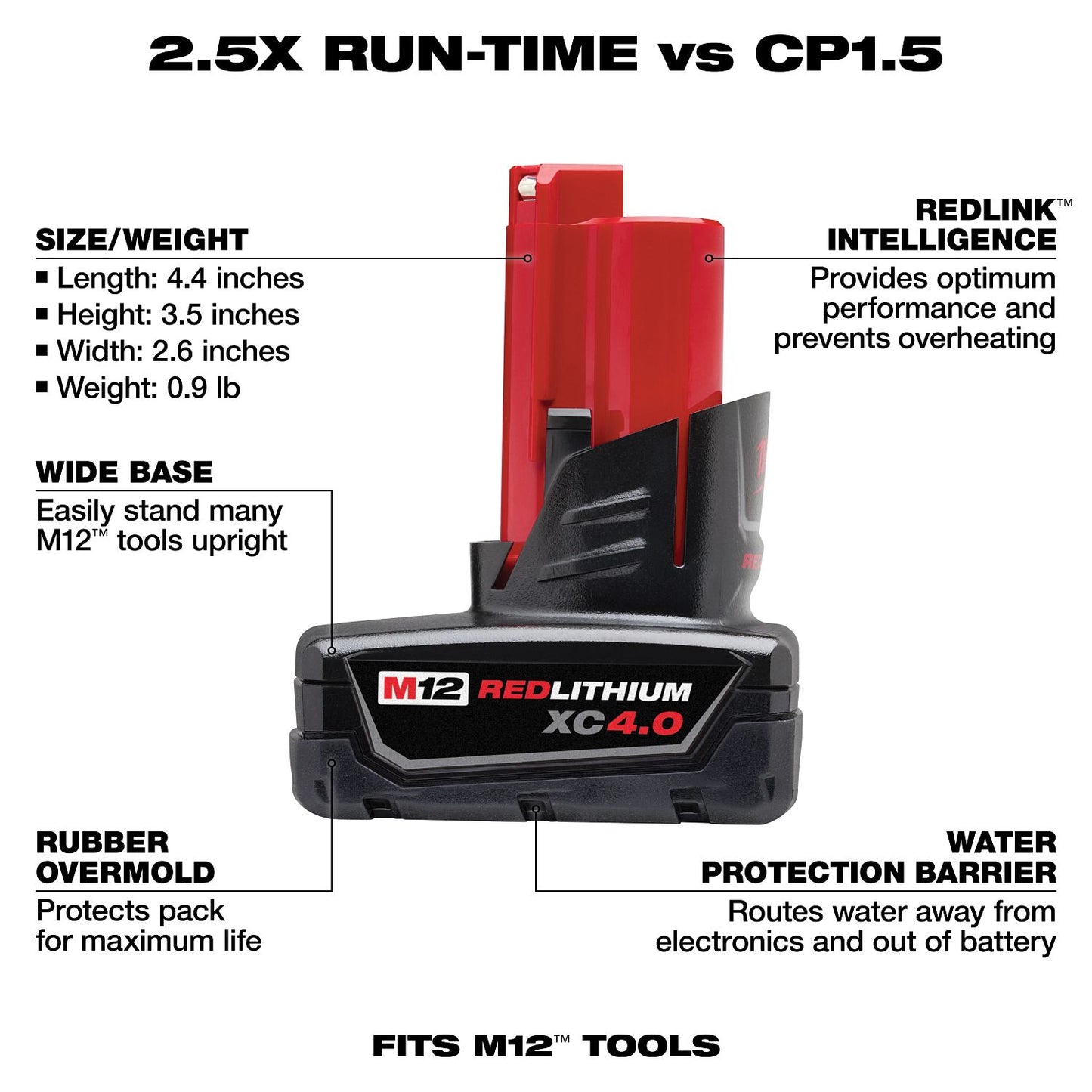 Milwaukee M12 Redlithium XC 4.0 Battery