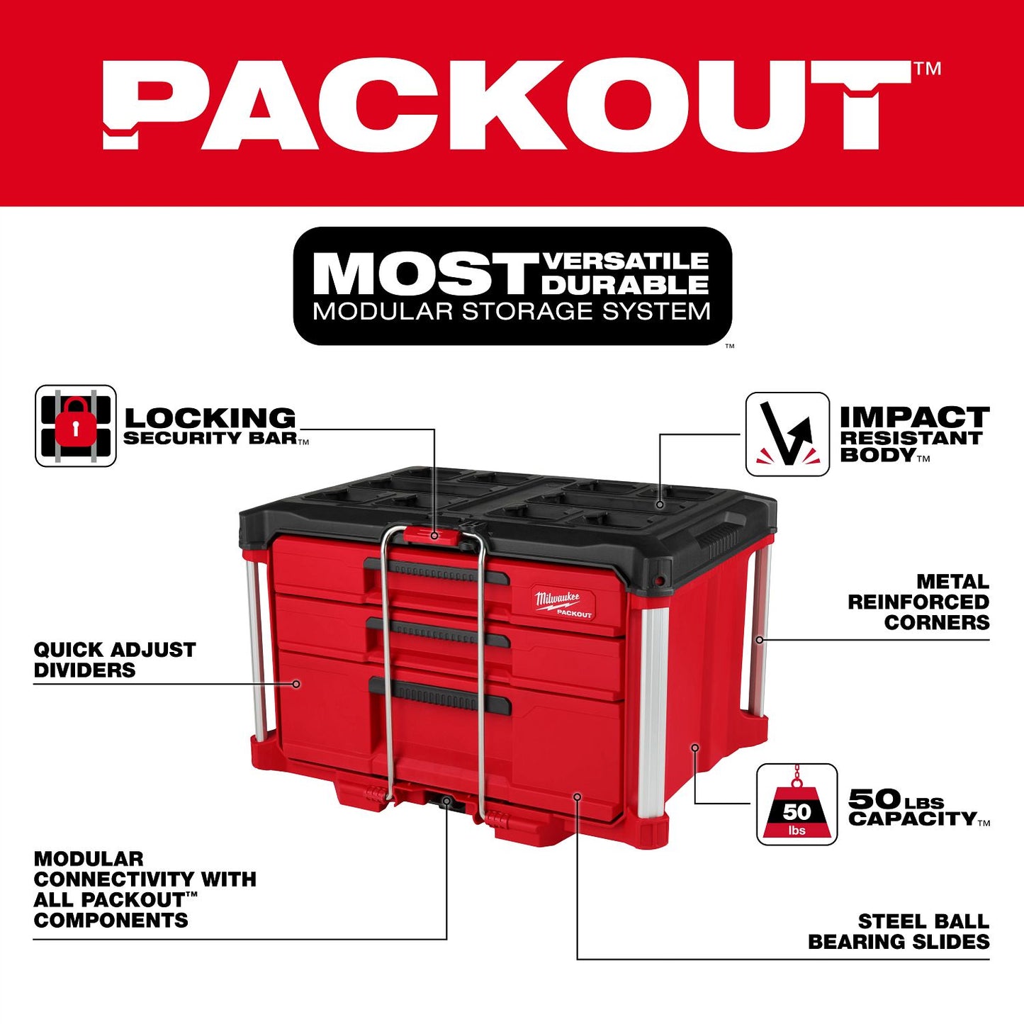 Milwaukee Packout Multi Depth 3-Drawer Tool Box