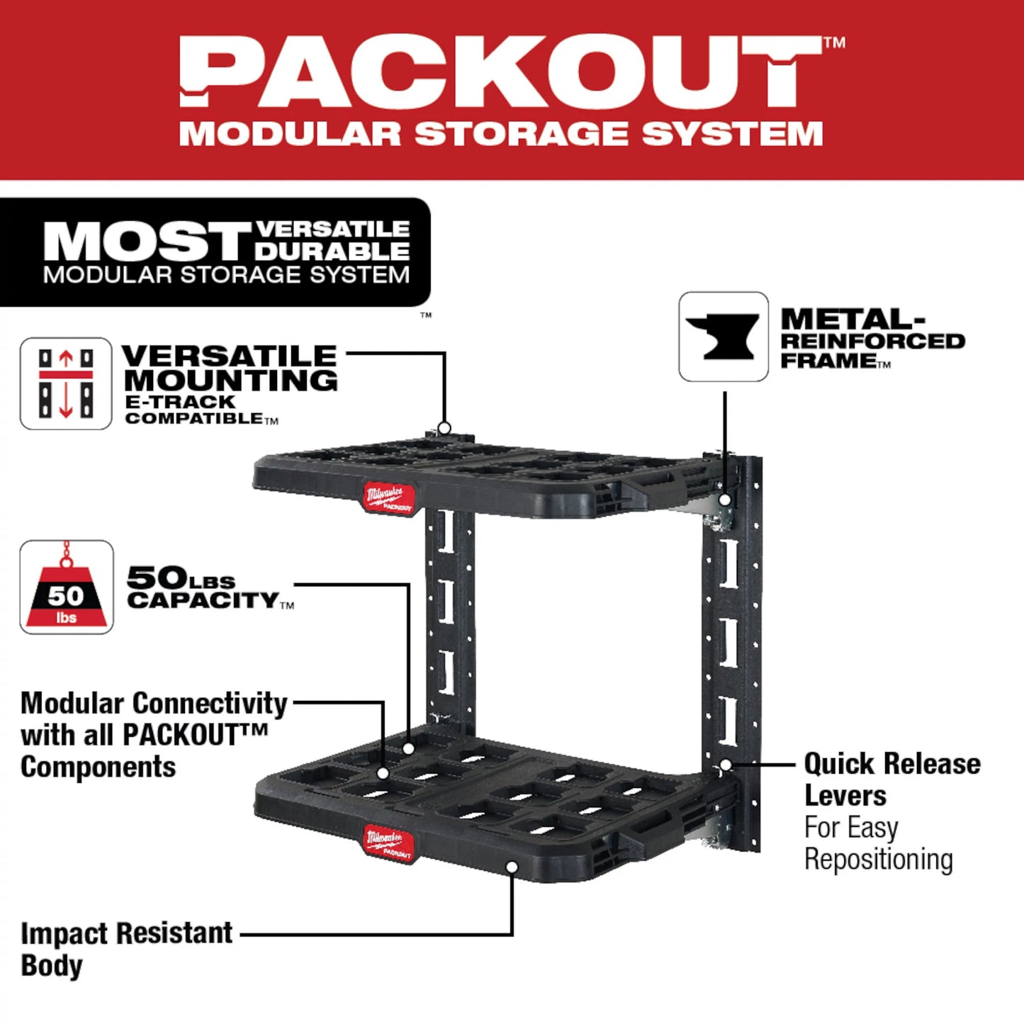 Packout 2-Shelf Racking Kit 48-22-8480
