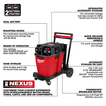 Milwaukee M18 12Gallon Wet/Dry Vacuum Kit 0930-22HD