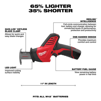 Milwaukee M12 Hackzall 2nd Gen Kit  2420-21