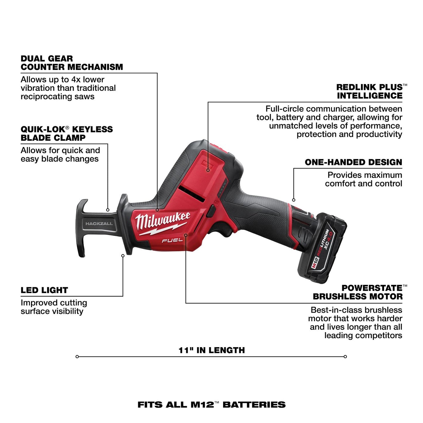 Milwaukee M12 Fuel Hackzall Kit 2520-21XC