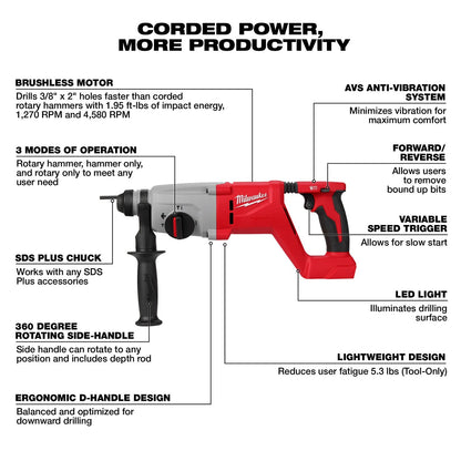Milwaukee M18 Brushless 1" SDS Rotary Hammer 2613-20