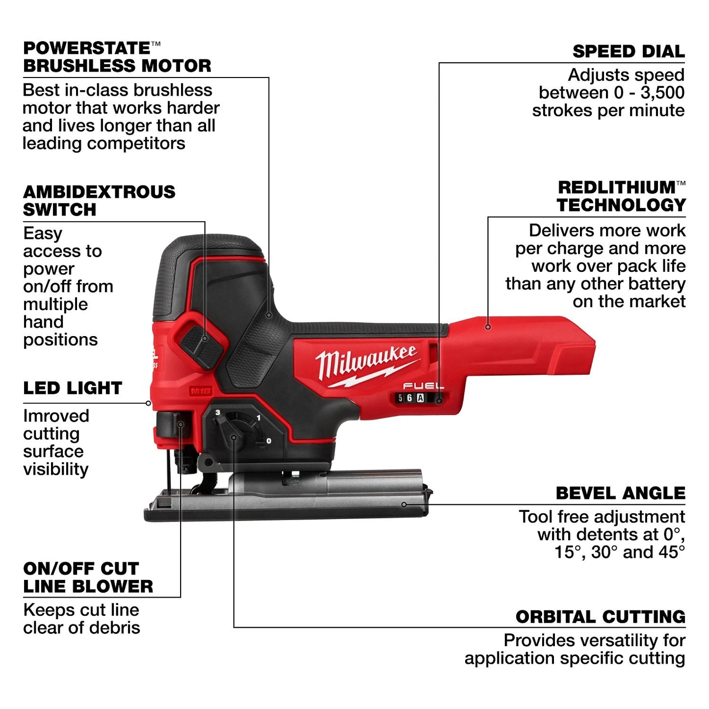 Milwaukee M18 Fuel Barrel Grip Jigsaw (Bare Tool) 2737B-20