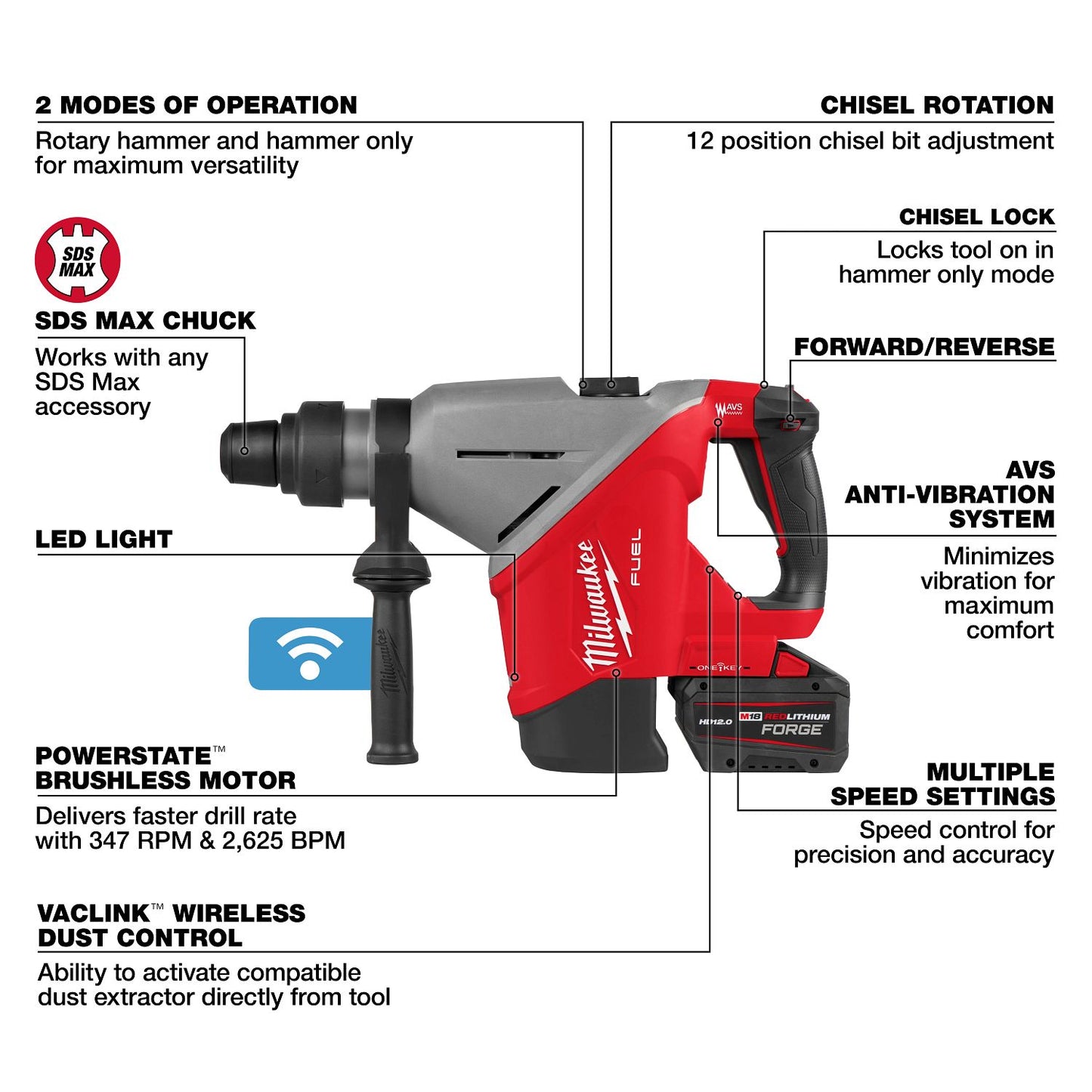 Milwaukee M18 1-3/4" SDS Rotary Hammer Drill Kit 2918-22HD