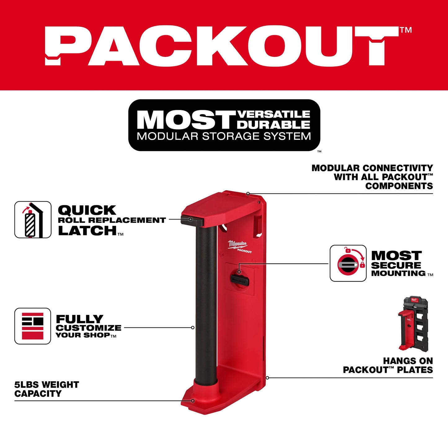 Packout Roll Holder 48-22-8337
