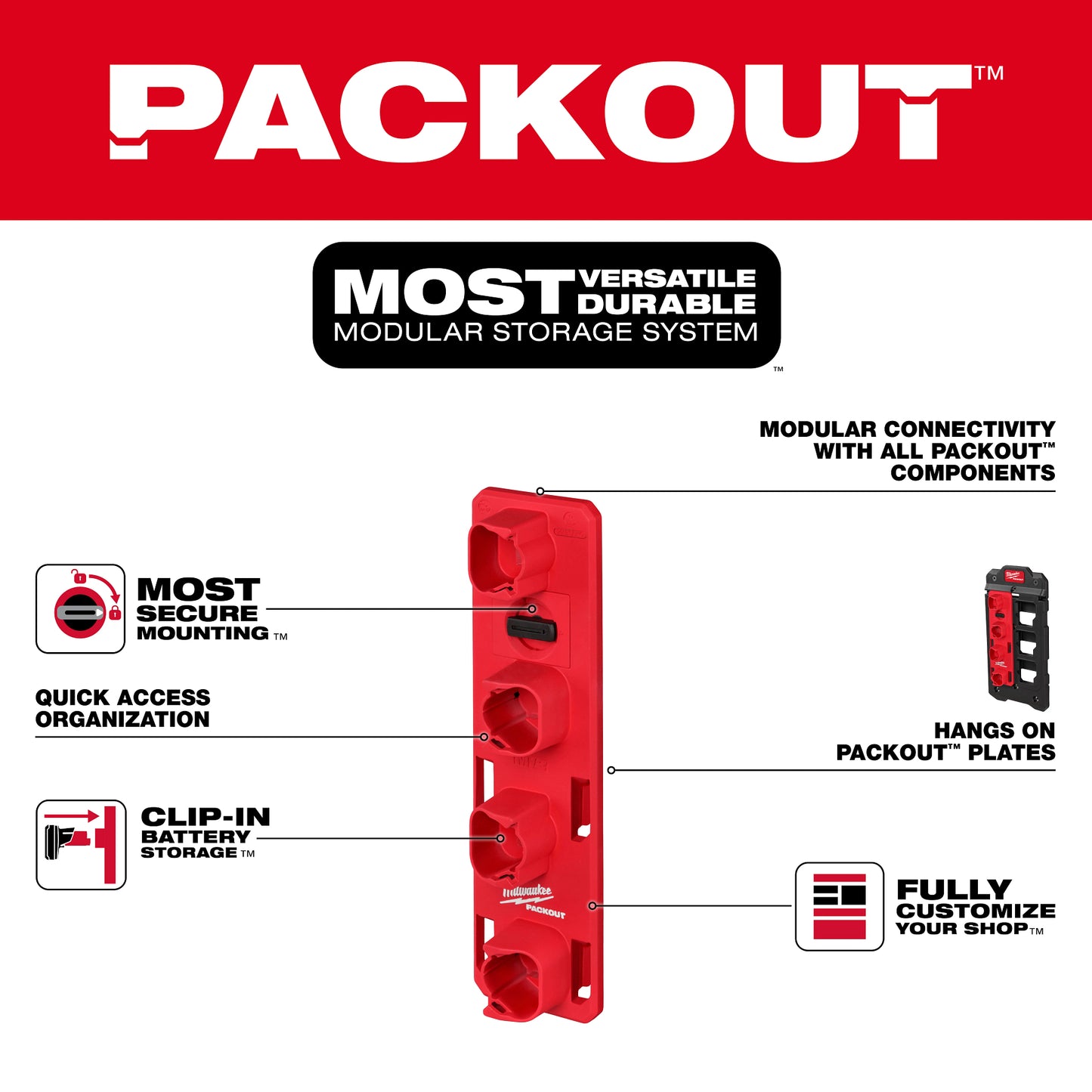 Packout M12 Battery Rack 48-22-8338