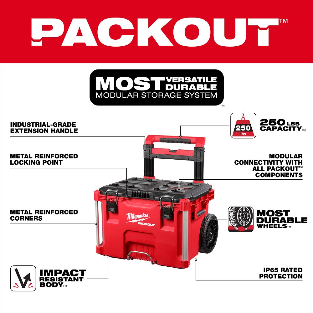 Milwaukee Packout Rolling Tool Box