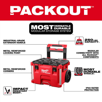 Milwaukee Packout Rolling Tool Box