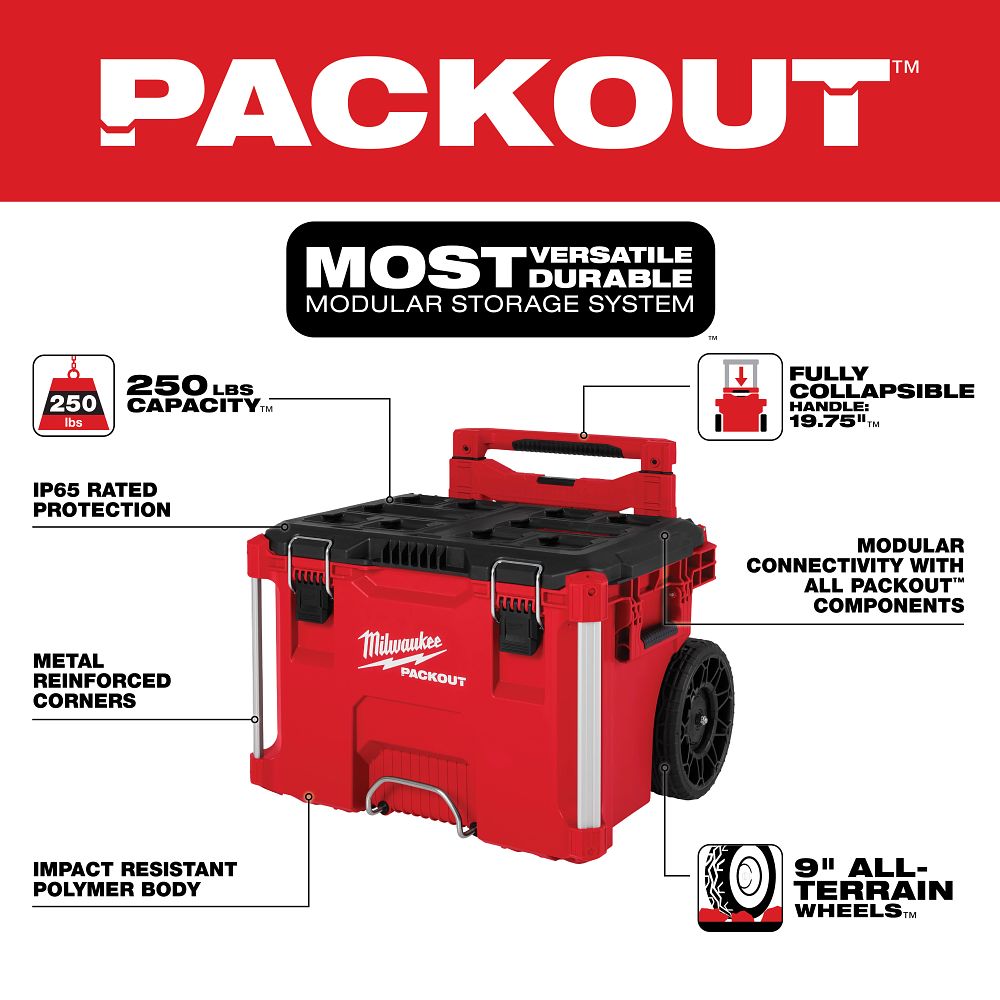 Milwaukee Packout Rolling Tool Box 48-22-8427