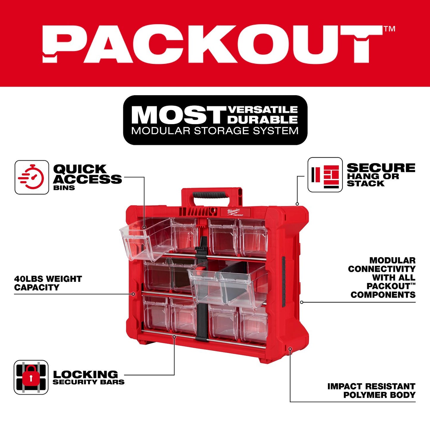 Milwaukee Packout Tilt Bin Organizer 48-22-8433