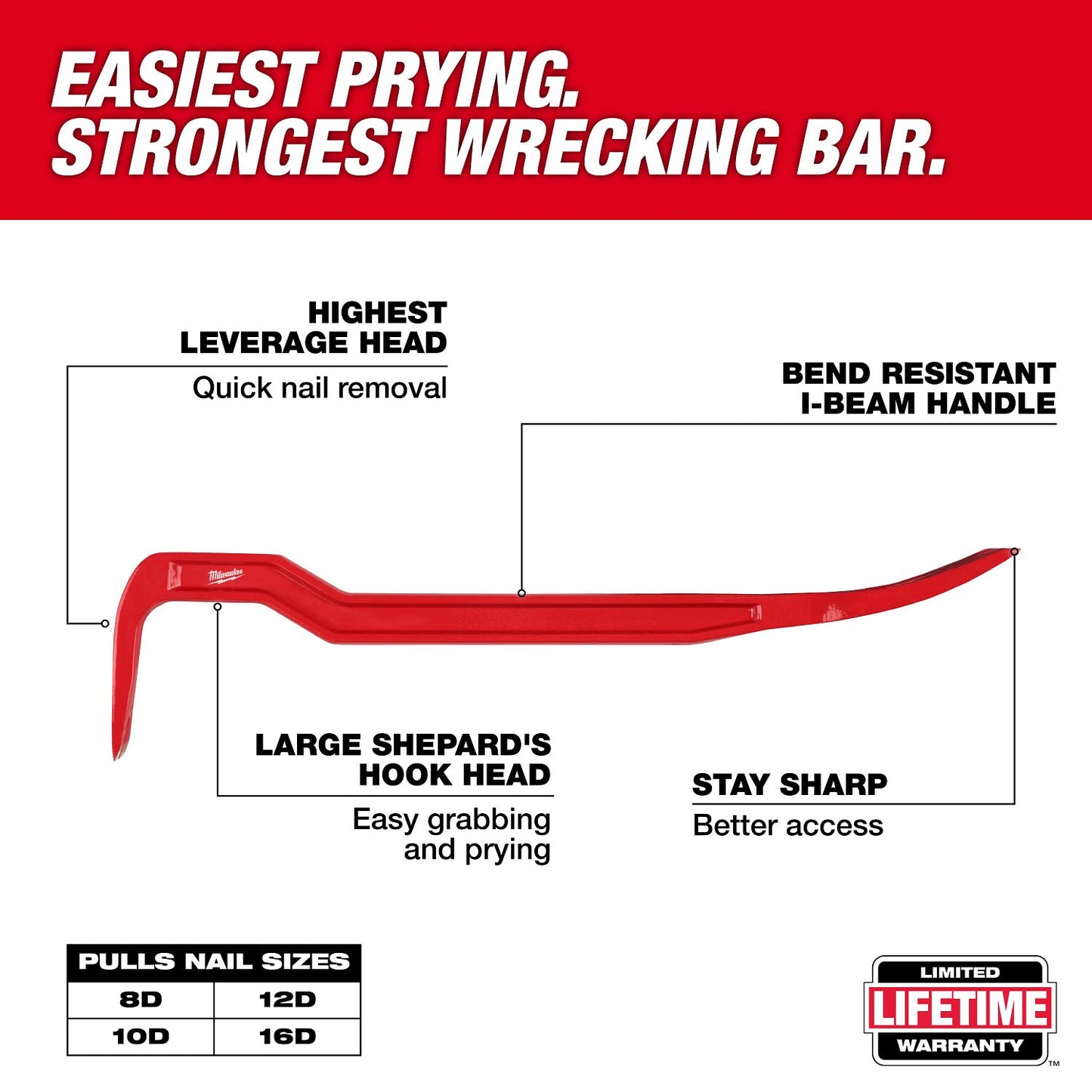 Milwaukee 18" Wrecking Bar 48-22-9070