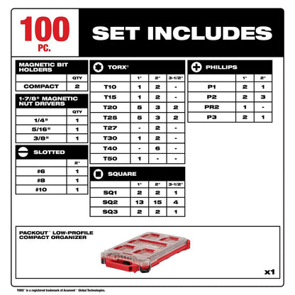 Milwaukee Packout 100pc Shockwave Impact Driver Bit Set