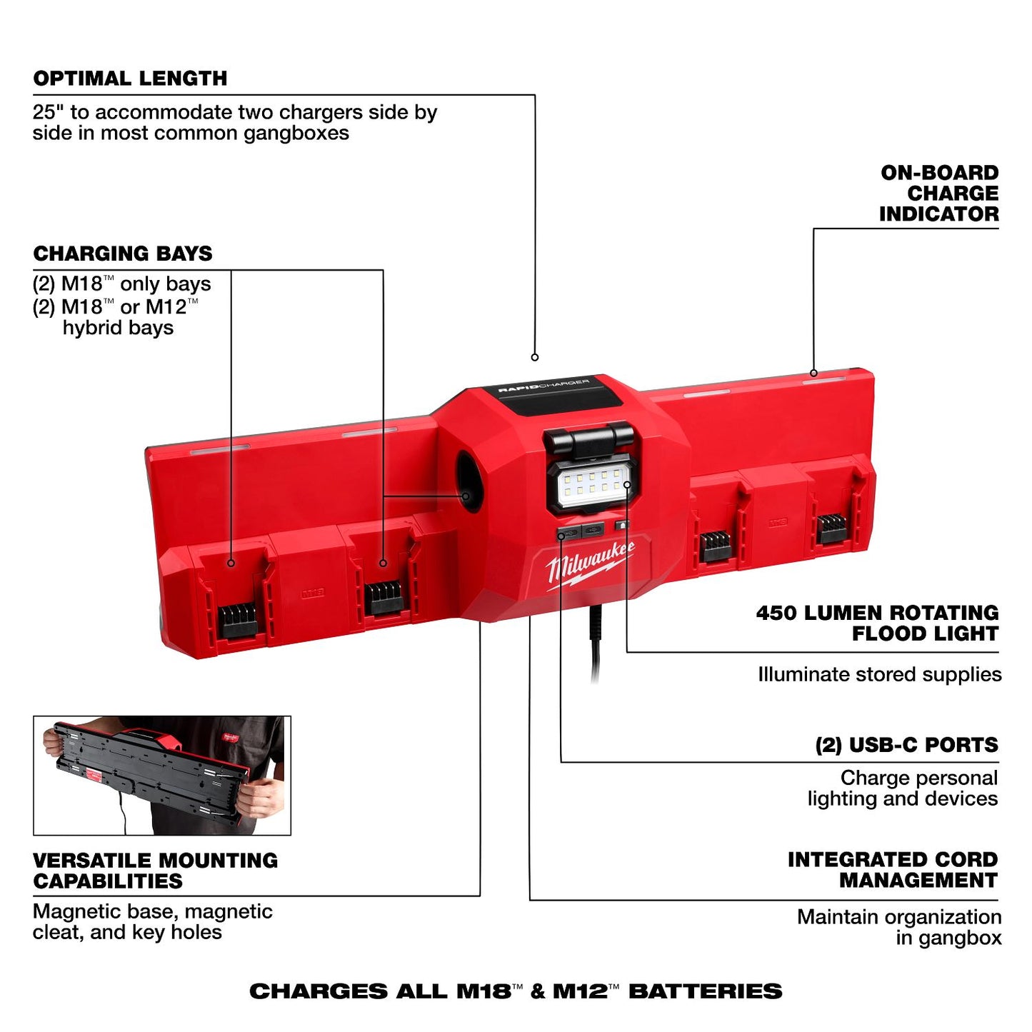 Milwaukee M18 & M12 Gang Box Charger 48-59-1804