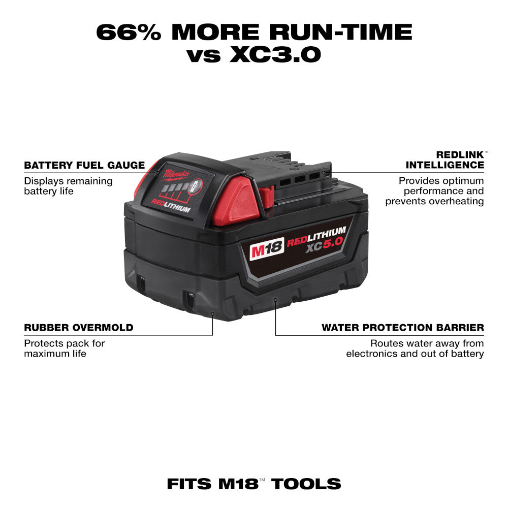 Milwaukee M18 Redlithium XC 5.0 Battery