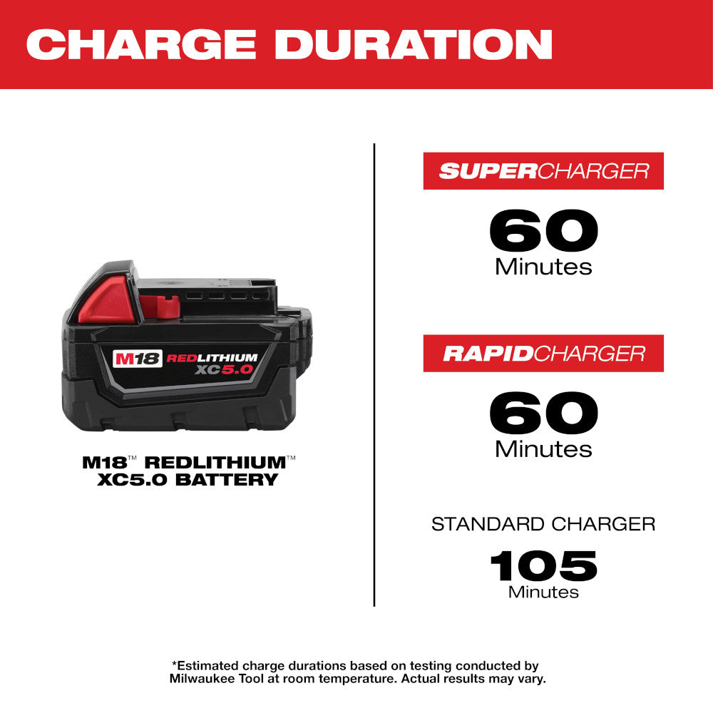 Milwaukee M18 Redlithium XC 5.0 Battery