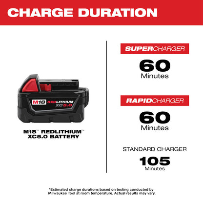 Milwaukee M18 Redlithium XC 5.0 Battery