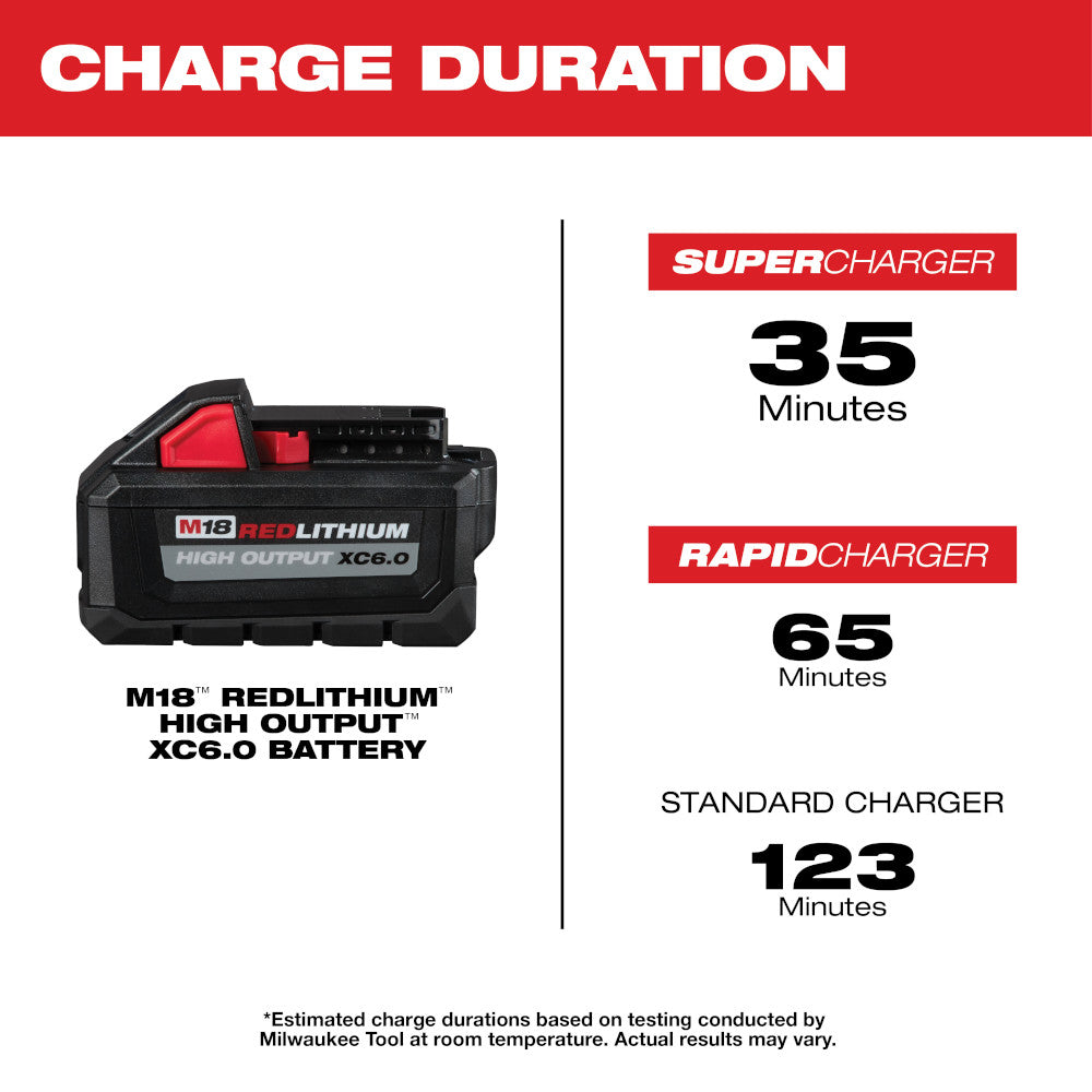 Milwaukee M18 Redlithium Hi-Output XC 6.0 Battery 48-11-1865