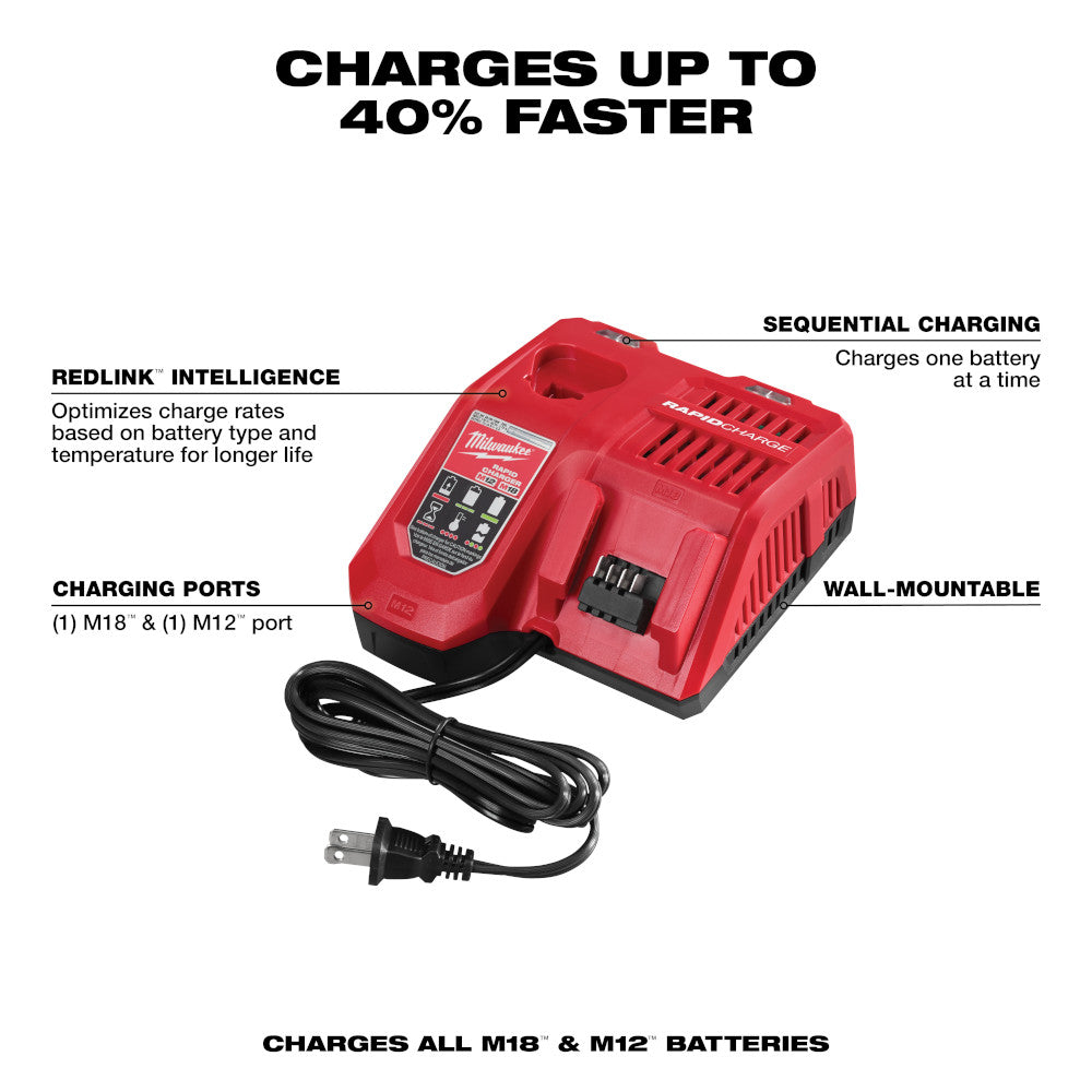 Milwaukee M18 & M12 Rapid Charger