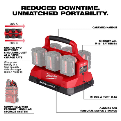 Milwaukee M18 Packout 6-Bay Rapid Charger