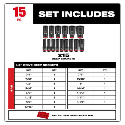 Milwaukee Imperial Socket 15Pc. Set 49-66-6817